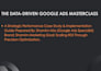 setup optimize manage google ads for lucal business ppc lead